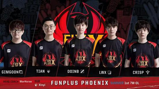 时的信心和 时的信心和