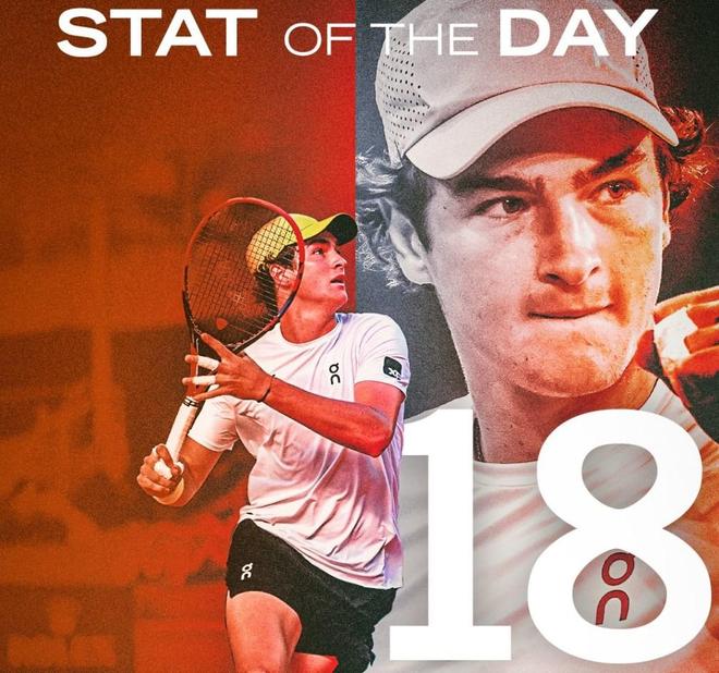 球公开赛 球公开赛