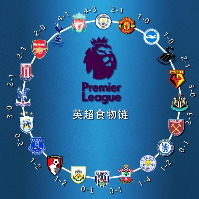 如今被证明 如今被证明