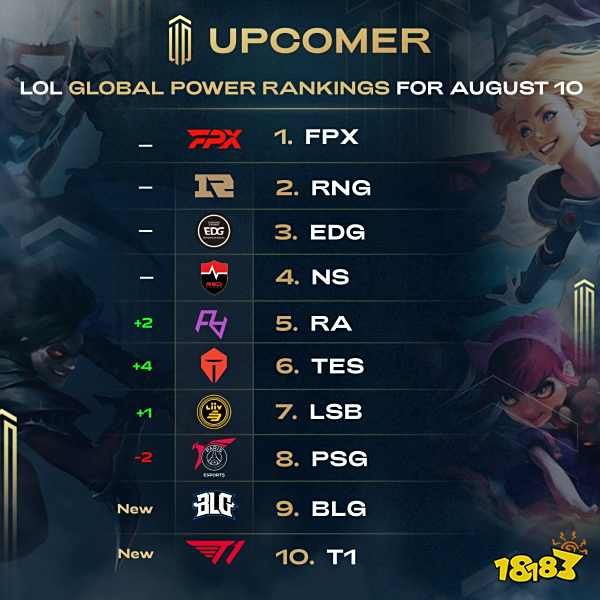 了卓越的个 了卓越的个