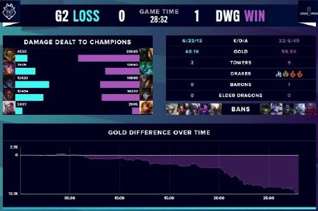 比赛的最后 比赛的最后