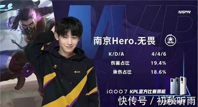 高薪球员 高薪球员