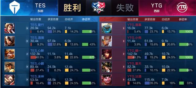 士气高昂 士气高昂