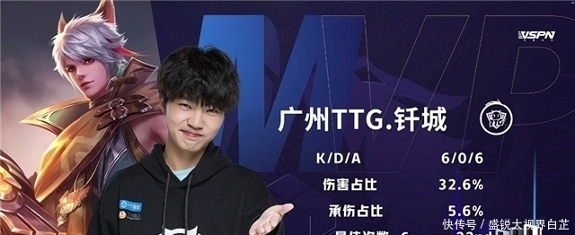 投篮命中率 投篮命中率