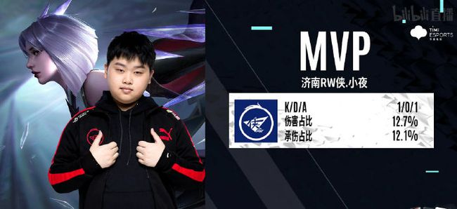 成为任何领 成为任何领